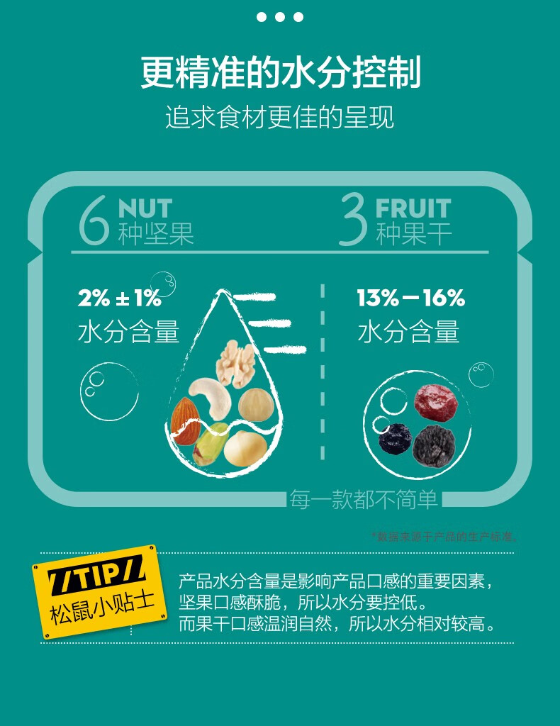 三只松鼠 每日坚果 750g/30袋 果仁果干6:3科学配比 图8
