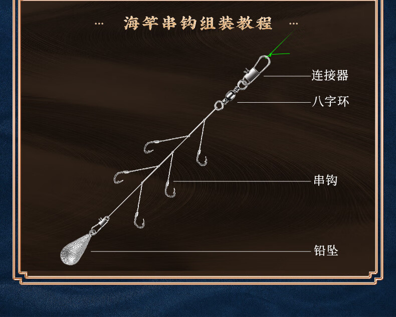 海钓鱼竿海竿钓竿鱼竿海竿抛竿海钓鱼竿远投竿鱼杆渔具套装 黑旋风3.