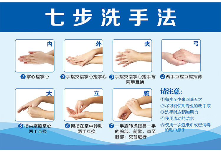 洗手法6步洗手方法七步骤图贴洗手法2背胶撕开即贴覆膜防水20x30厘米
