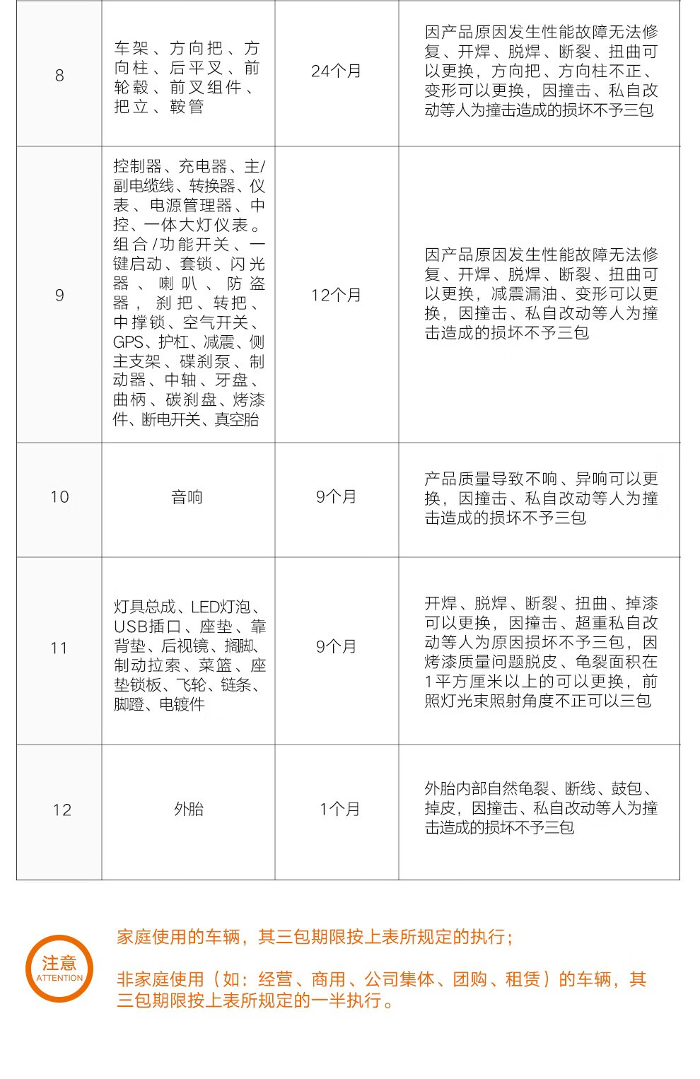 雅迪gt5折叠电动车锂电成人男女超轻便携迷你助力代驾代步电瓶tdt2297