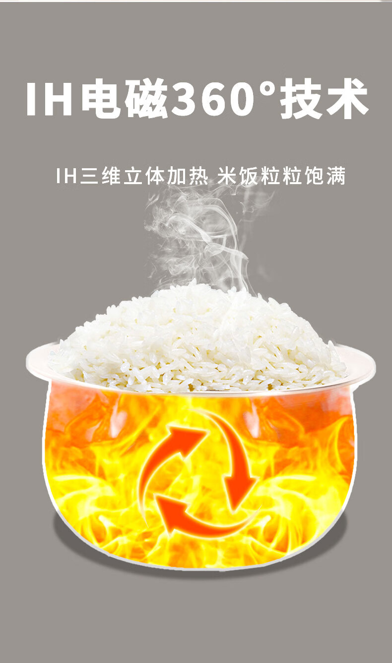 双喜 天宫双色IH智能电饭煲DF-025SDYH01