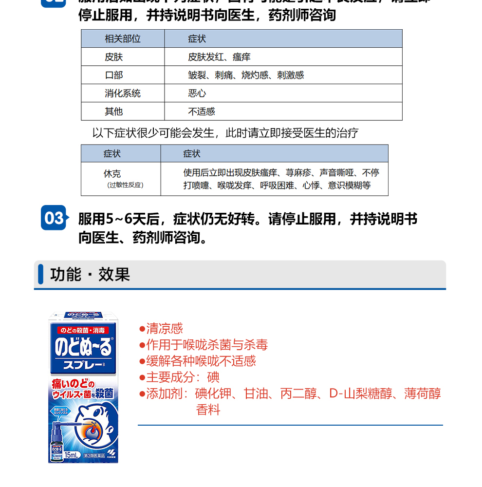 日本 KOBAYASHI 小林製藥 爽快感藍喉嚨痛扁桃體發炎噴霧噴霧 15ml