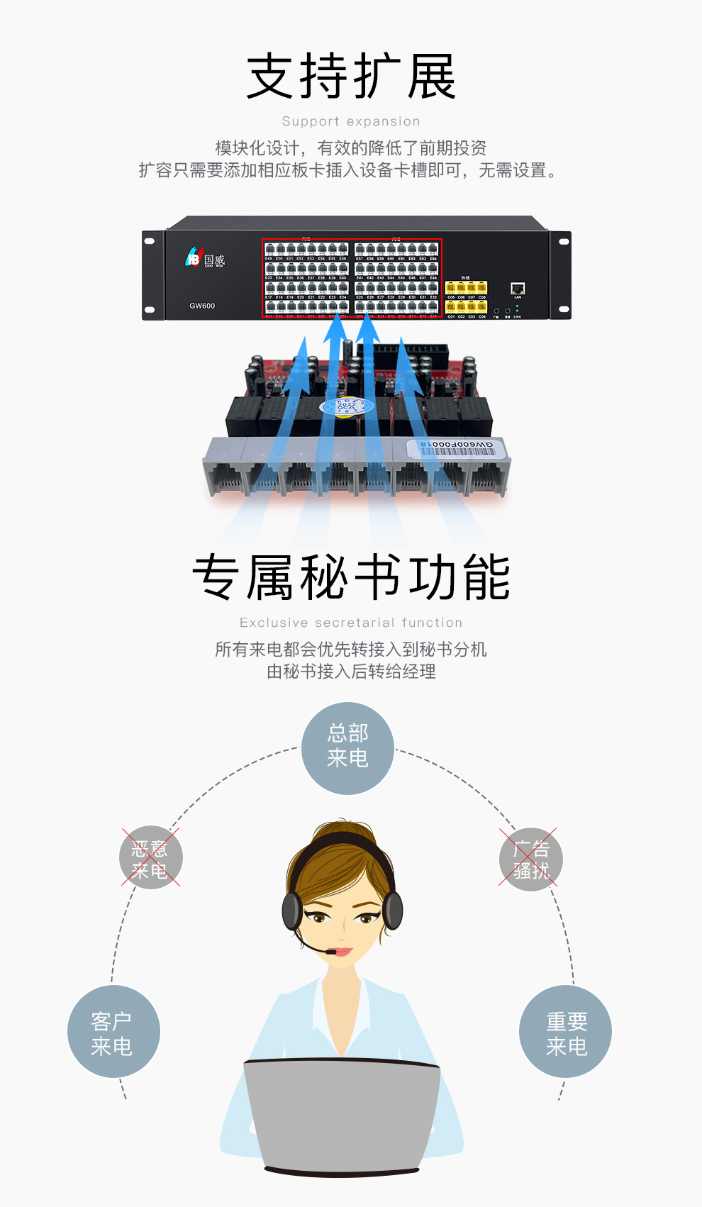 电话机打内线收费(内线电话需要外线吗)