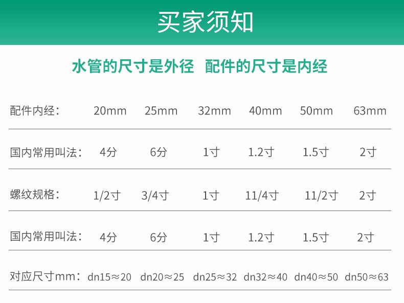 公元era管道優家ppr管水管配件家裝綠色內絲內螺紋彎頭水管配件d25x34