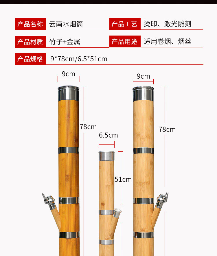 水烟筒结构图解图片