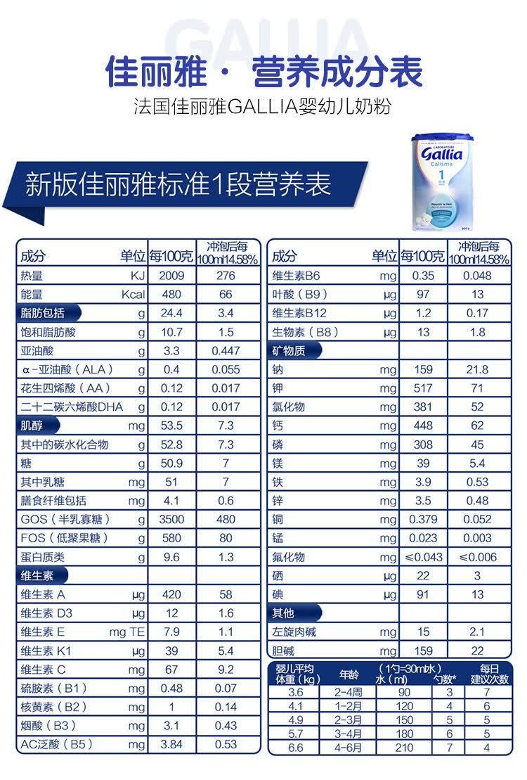 法国佳丽雅gallia 牛奶粉900g/830g一段二段三段4段 3段*2罐【图片