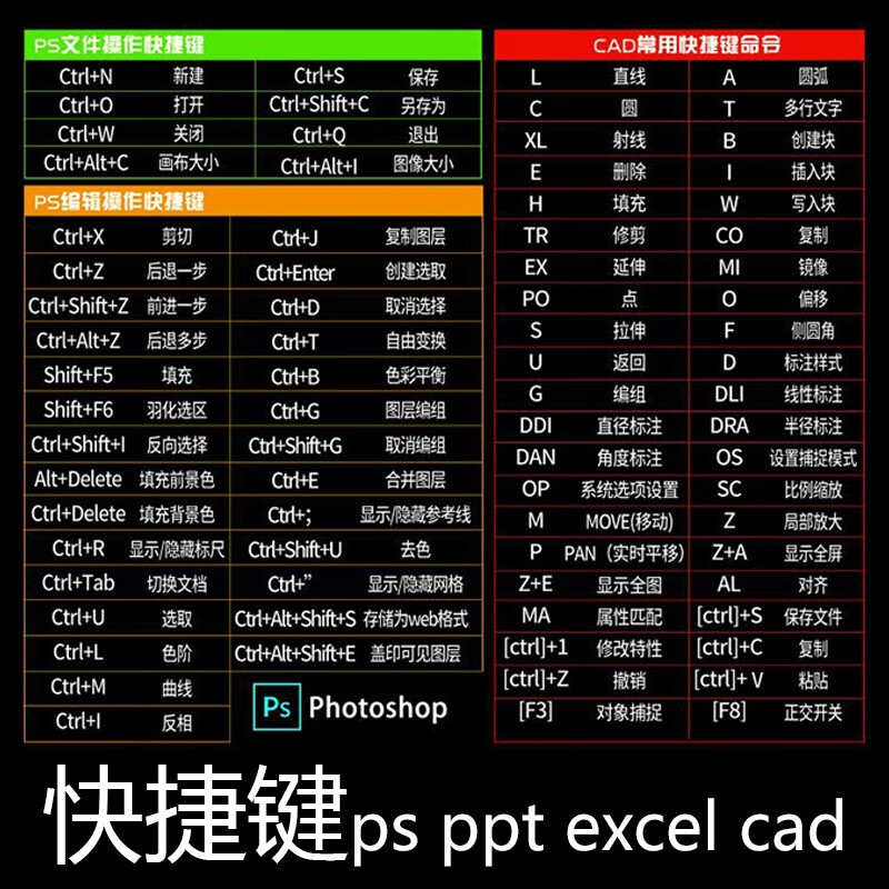 雷真鼠标垫办公快捷键超大加厚psexcelcad快捷键大全鼠标垫全套桌垫