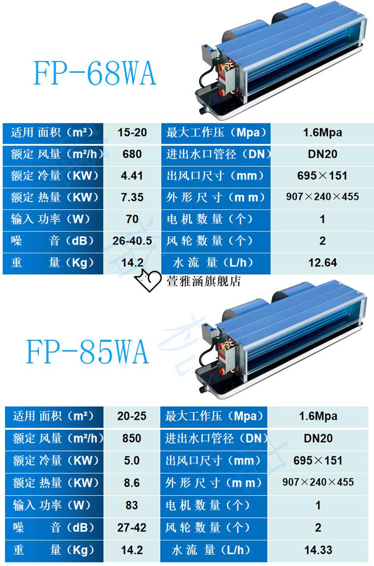 【全新升级】美的风机盘管卧式暗装风机盘管美的水冷中央空调机组空调