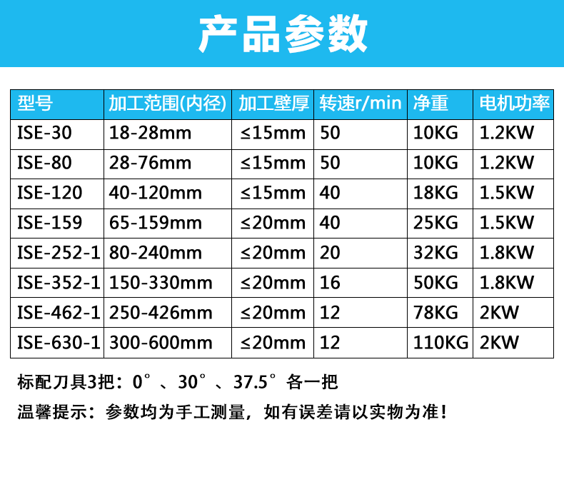 瑞佳学丰管道电动坡口机手持多功能磨口机碳钢不锈钢坡口机管子平口机