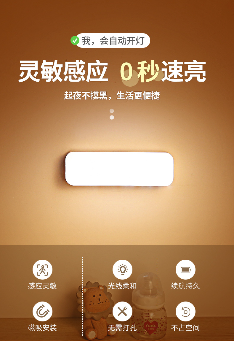 智能无线人体感应灯led节能充电小夜灯声光控家用卧室床头灯起夜间