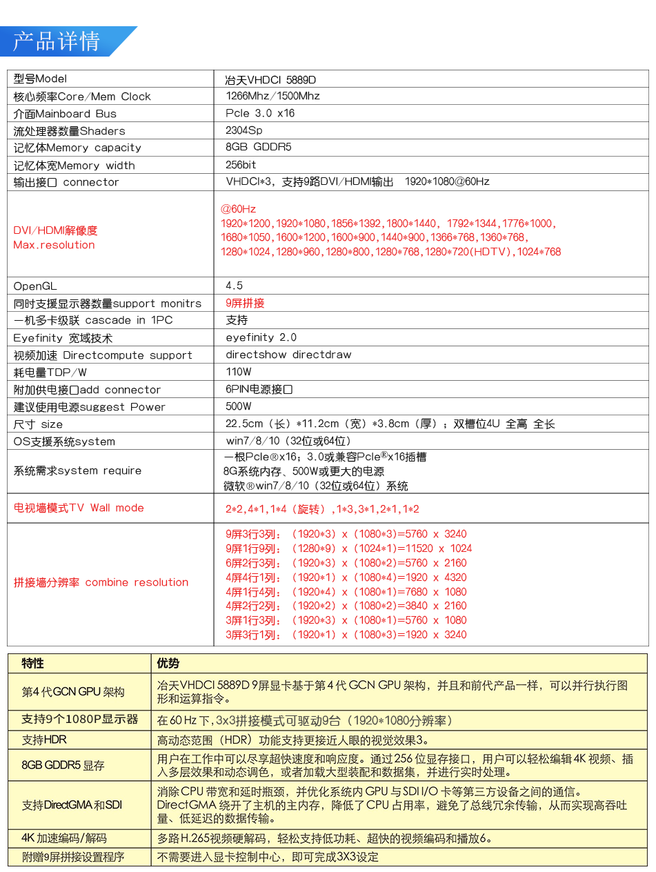 冶天9屏拼接显卡5889d 8gb Rx580 9屏拼接3 3点对点5760 3240分辨率vhdci To Hdmi 图片价格品牌报价 京东