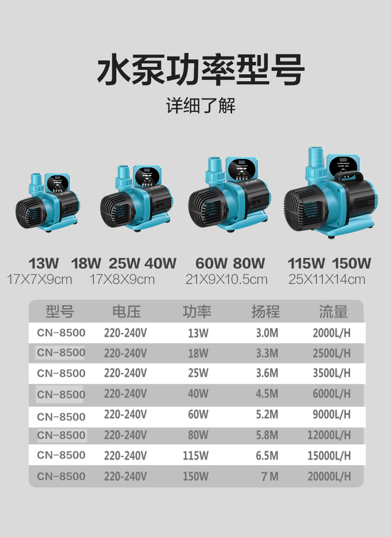 循环鱼池抽水潜水泵鱼缸抽水泵假山喷泉过滤底滤水泵水族箱变频水泵