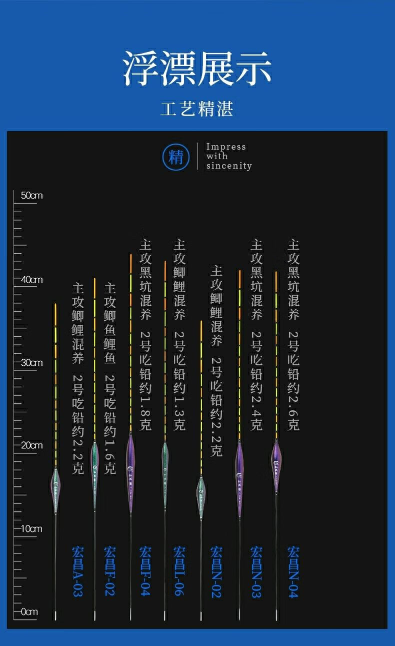 商品名称:u高灵敏纳米轻口鲫鱼漂套装全套加粗醒目混养鲤鱼浮漂音然 n