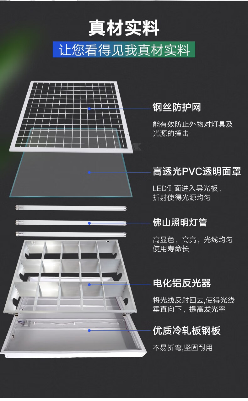 led防爆燈礦棉板吊頂600*600格柵燈辦公室醫院廚房專用防爆平板燈 30*