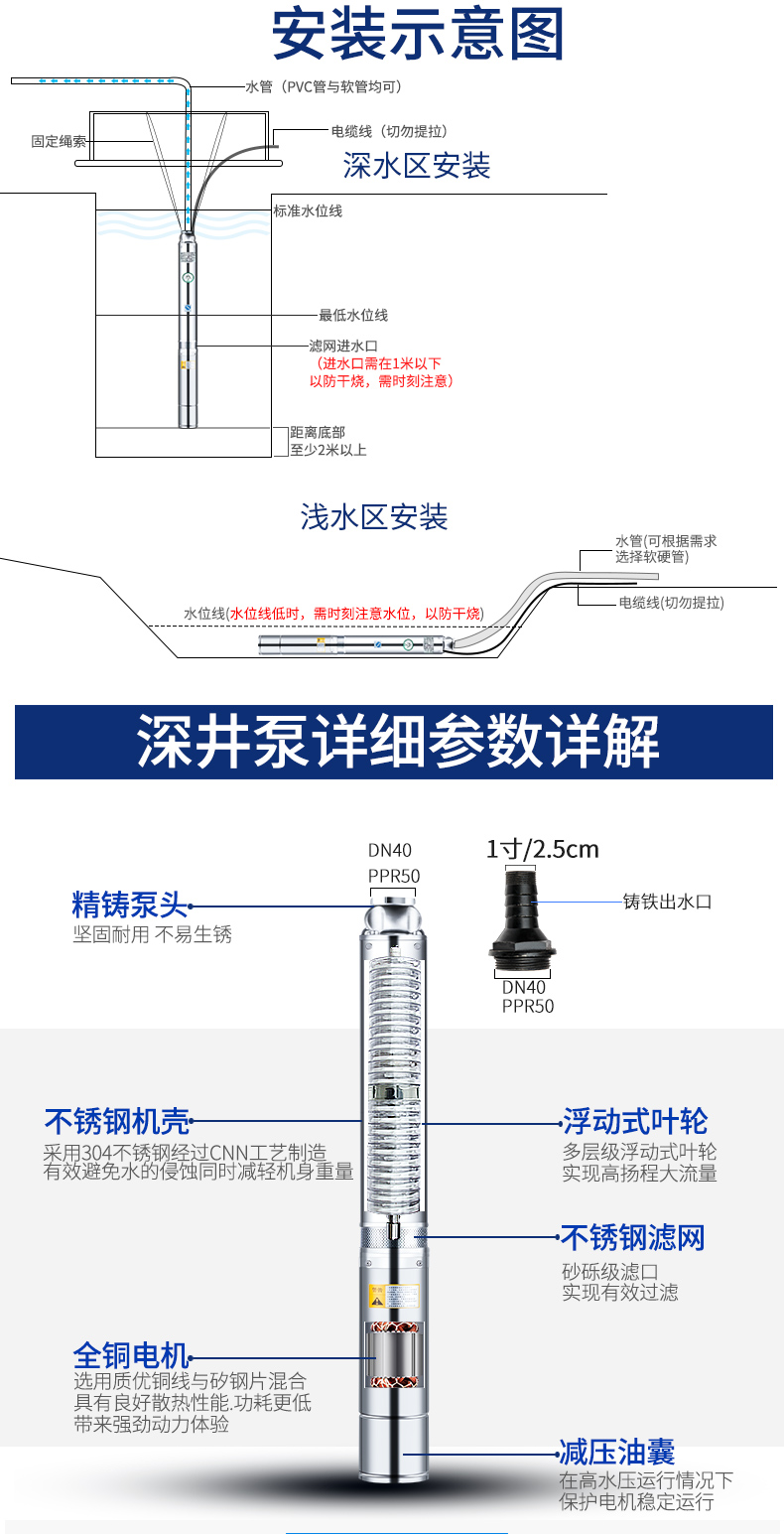 潜水泵配件的名称图片图片