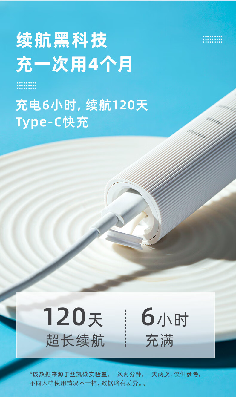 小米米家电动牙刷 jskywill丝凯微电动牙刷男女成人全自动声波充电式