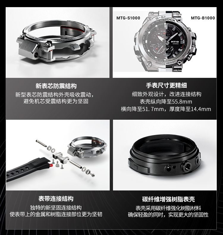 卡西欧casio手表男mtg G Shock系列太阳能六局电波蓝牙全黑ip涂层商务高端男表mtg B1000d 1a蓝牙 太阳能 六局电波 图片价格品牌报价 京东