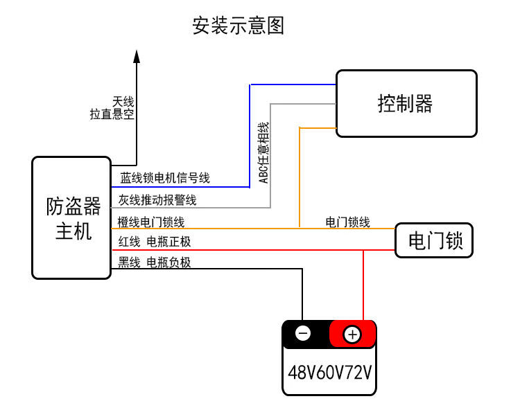 爱玛防盗器十线接线图图片