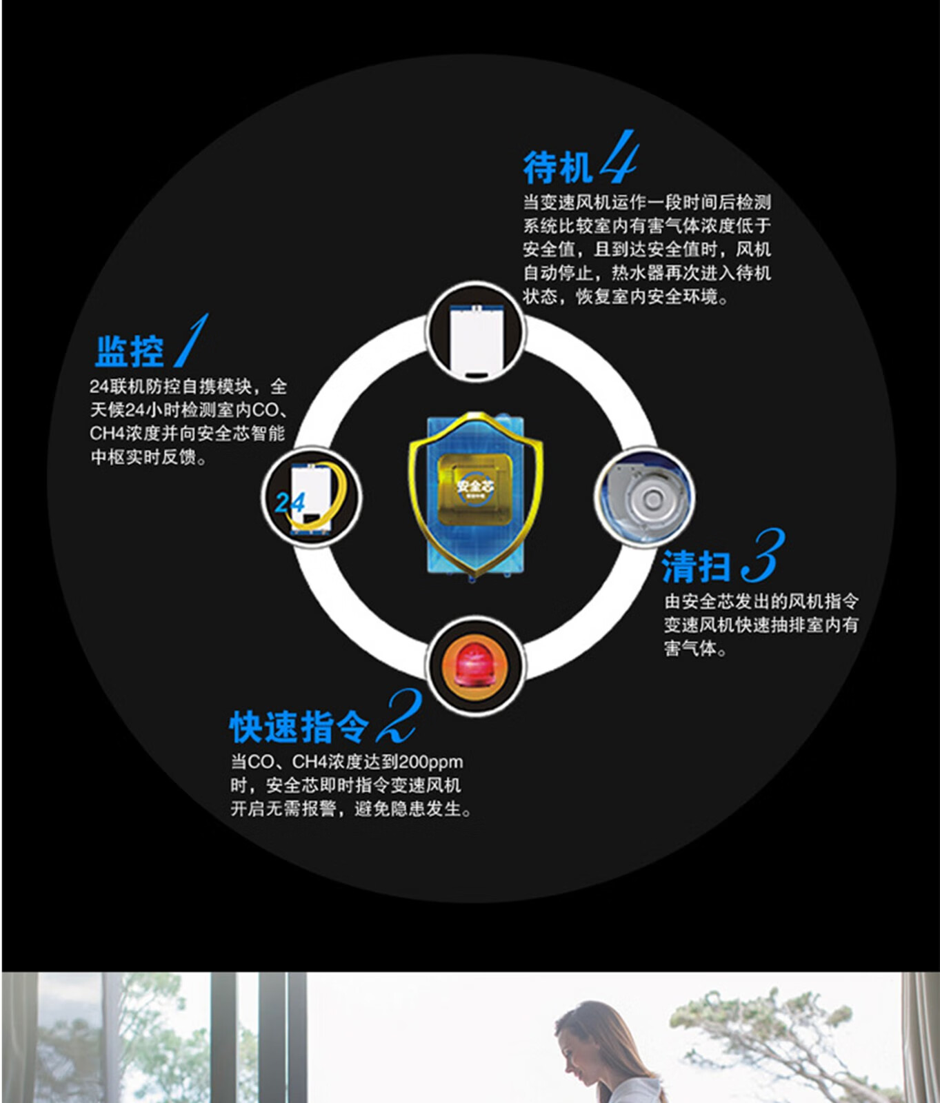 feldun费尔盾智能厨卫厨房电器 燃气热水器 jsq30-16 r506