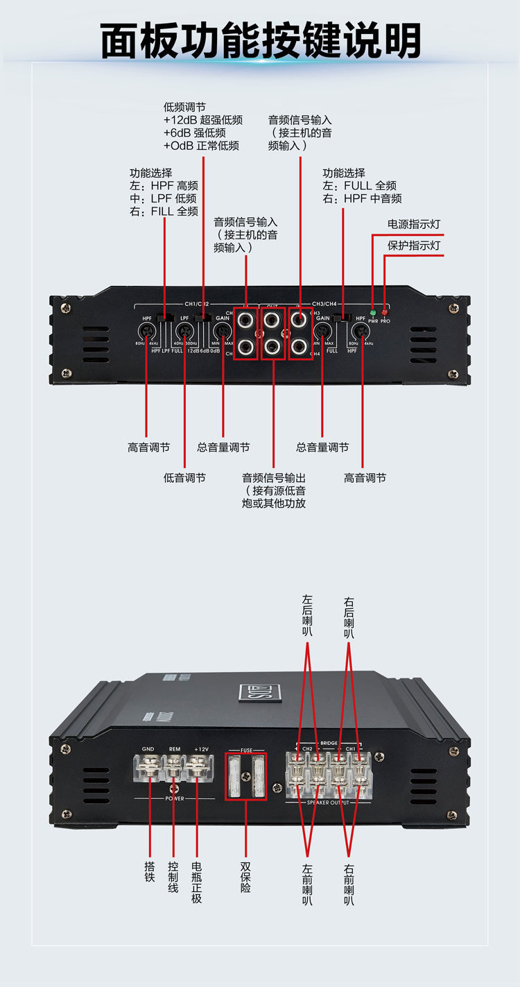 功放音响怎么调音图解图片