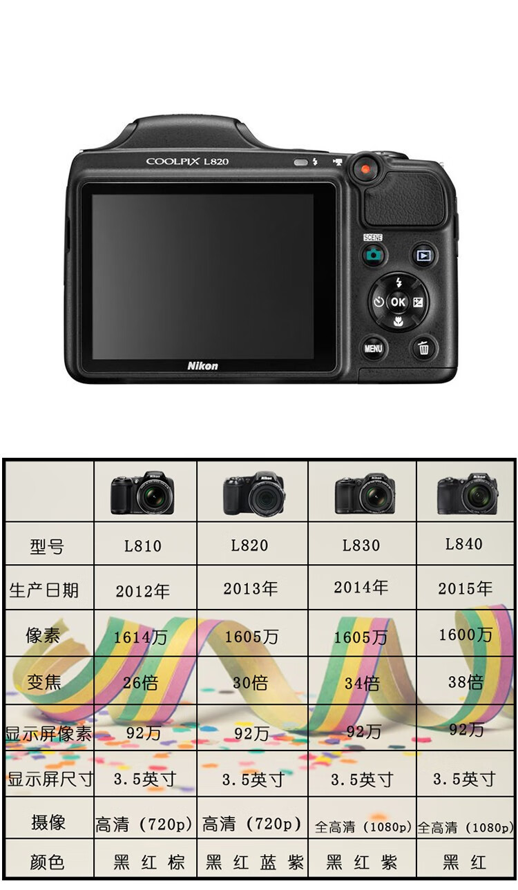 【官方精品】联名款尼康coolpixl820相机长焦小单反库存高清 l820*