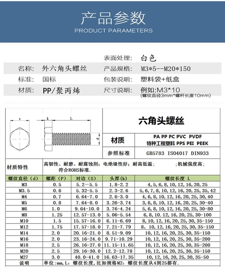 M16螺栓螺纹规格表图片