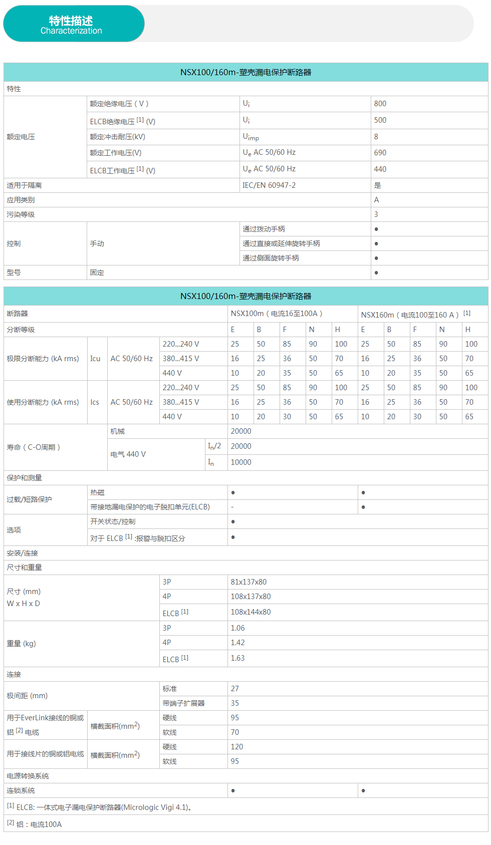 【施耐德电气viginsx160m n mic4.