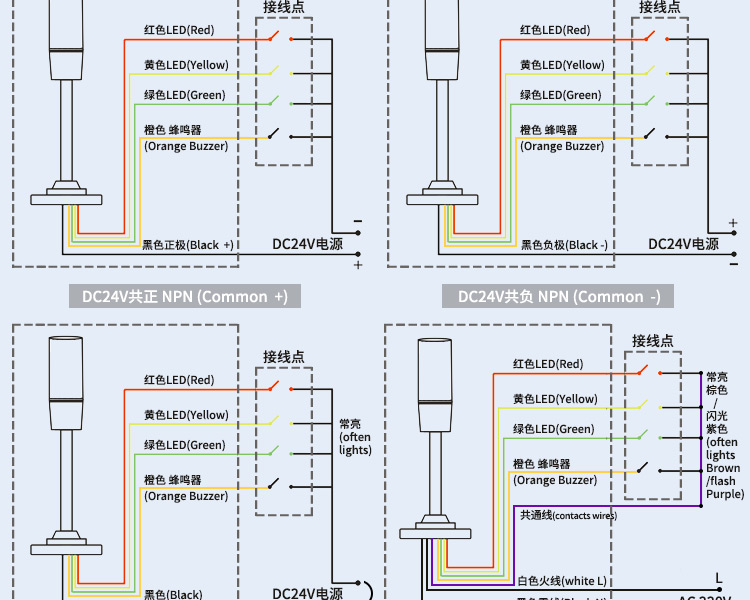 led分段三色灯接线图图片