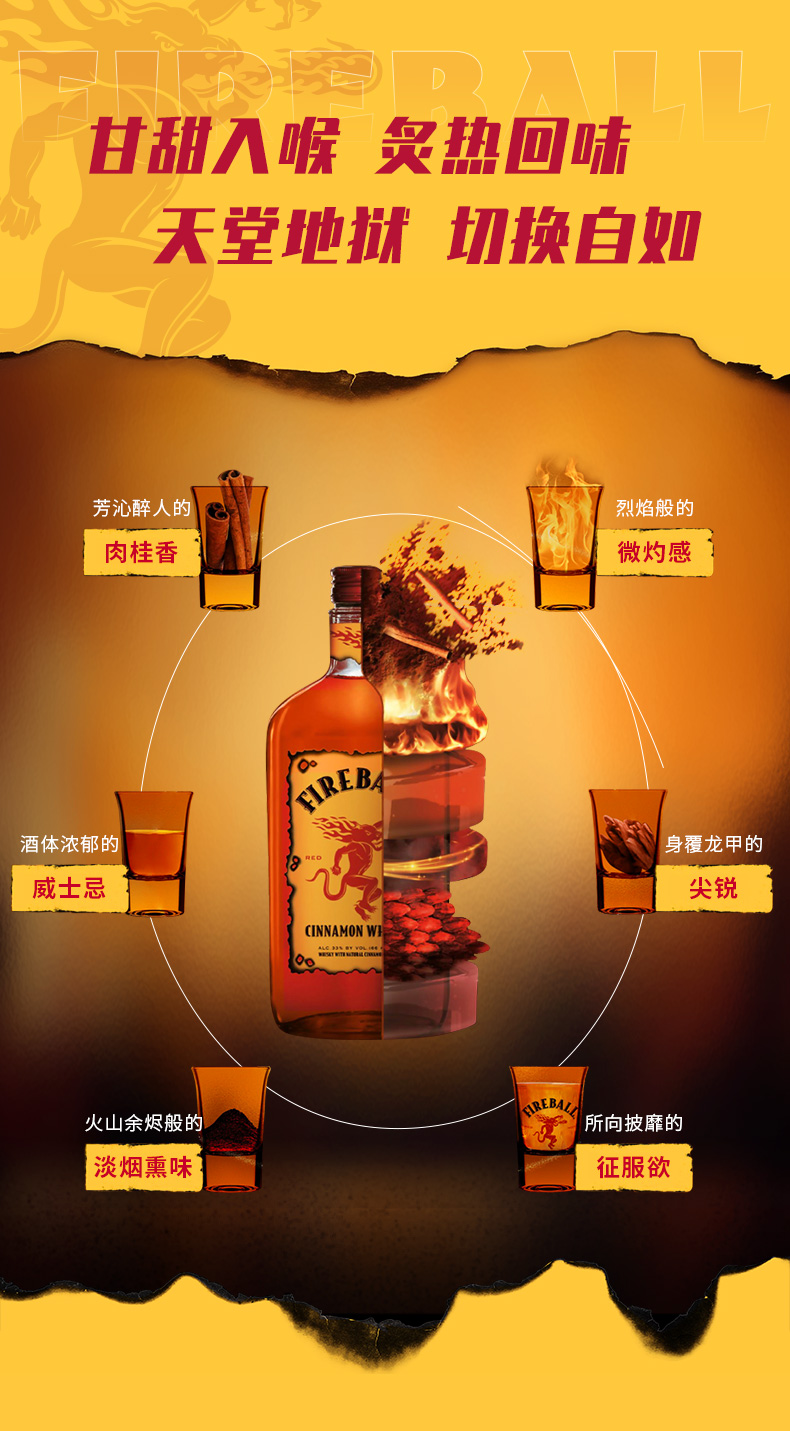 正品fireball火龙肉桂味威士忌33度加拿大进口洋酒威士忌50ml6