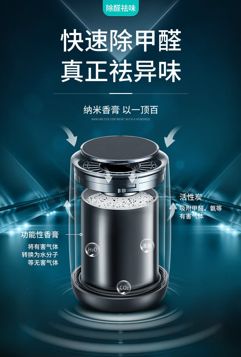 汽车除甲醛异味哪个品牌好(汽车除甲醛异味哪个品牌好用)