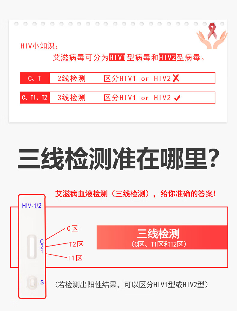rusharomaukhiv试纸艾滋病检测试纸第四代三线血液唾液爱滋病性病梅毒