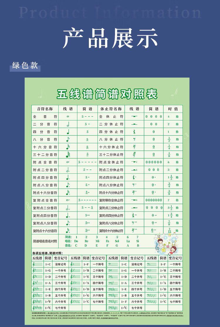 抖音同款圣诞节礼品88键乐理知识大谱表与钢琴键盘五线谱音符对照表