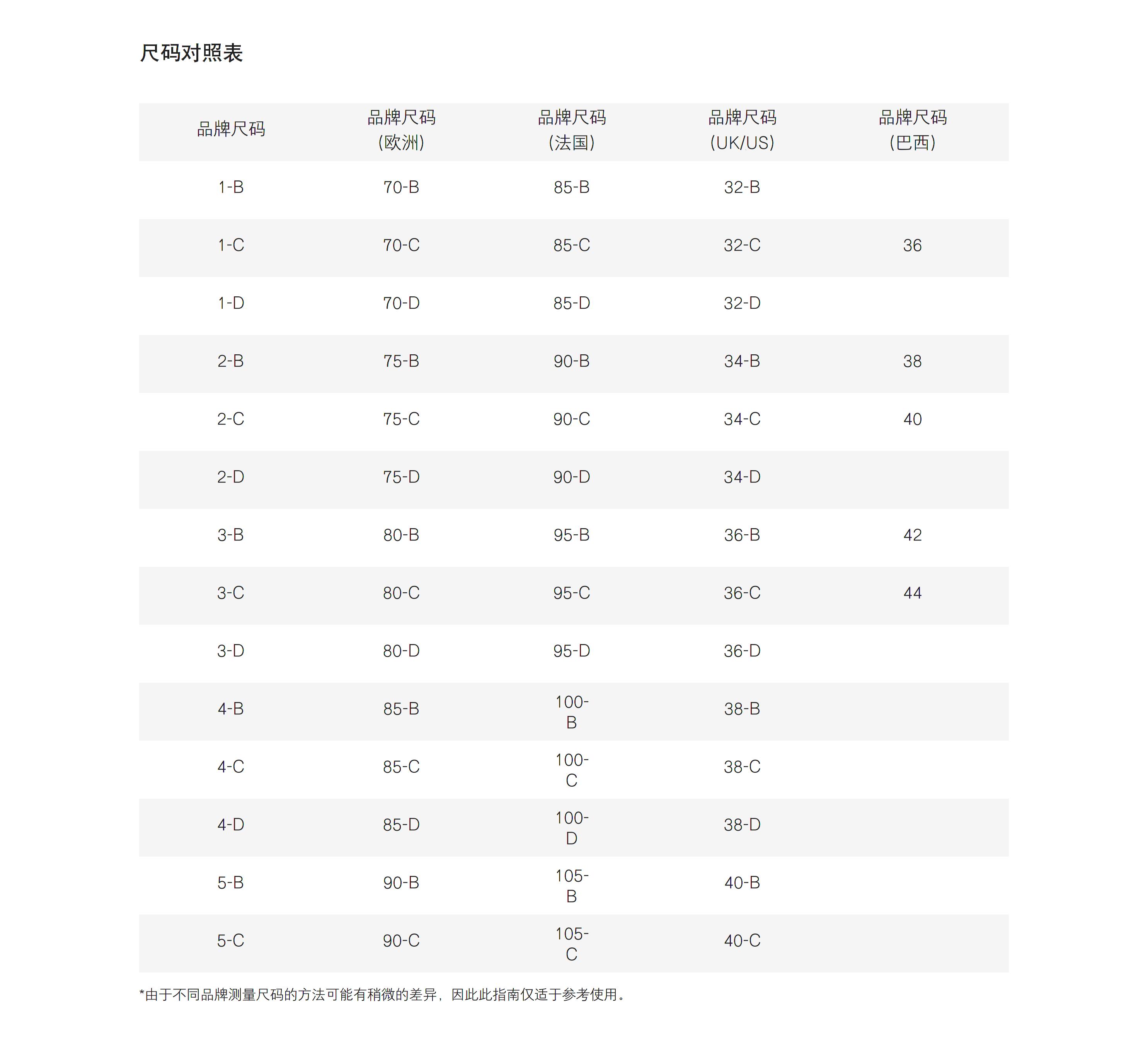 范思哲(versace)20秋冬女士greca border 丁字裤 黑色 it5【图片 价格