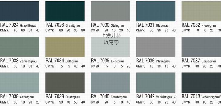 劳尔油漆 ral2002朱红金属漆 防腐漆 机械设备漆 钢结构工程油漆 3kg