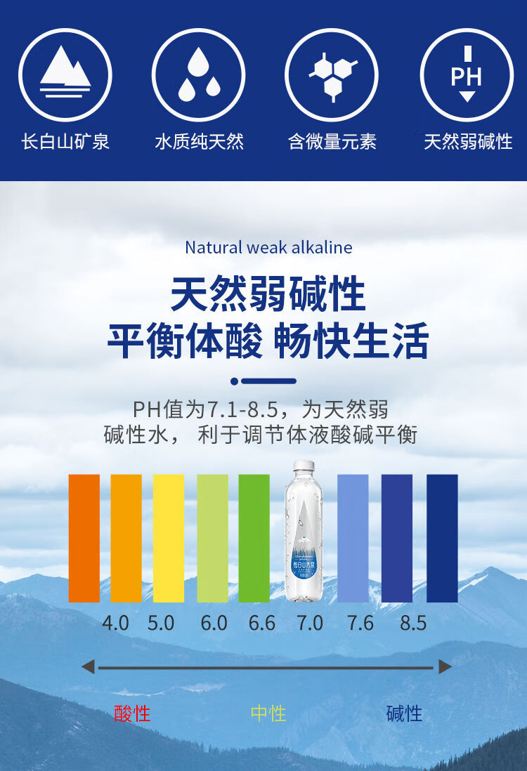 长白山天泉 430ml*15瓶 易捷弱碱性低钠矿泉水 整箱饮用水 长白山天泉