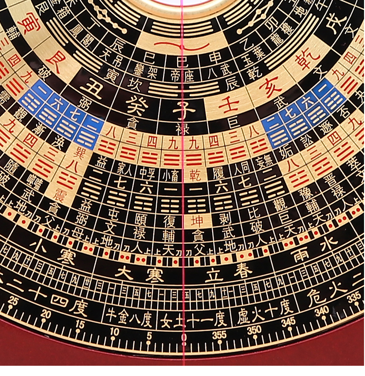 专业罗国源精品8寸三元盘三合盘综合盘纯铜高精度风水罗盘礼品 8寸