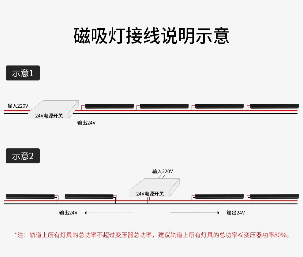 磁吸轨道灯线路图图片