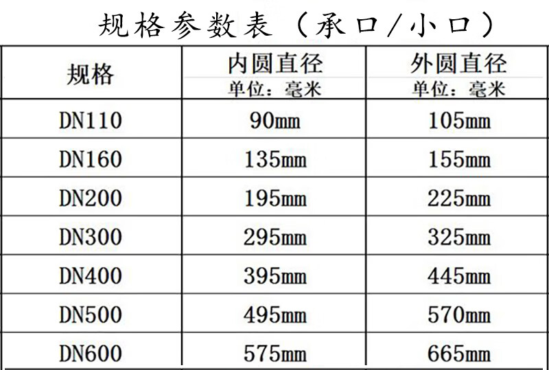 弯头pe管件波纹管弯头90度弯管接头排水管弯头接头配件下水管45度弯头