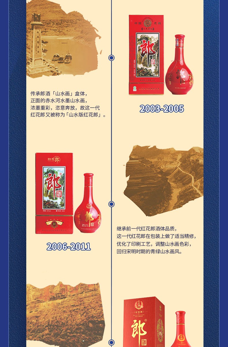 紅花郎·紅十第四代 53度醬香型白酒 500ml*6瓶 整箱裝【圖片 價格