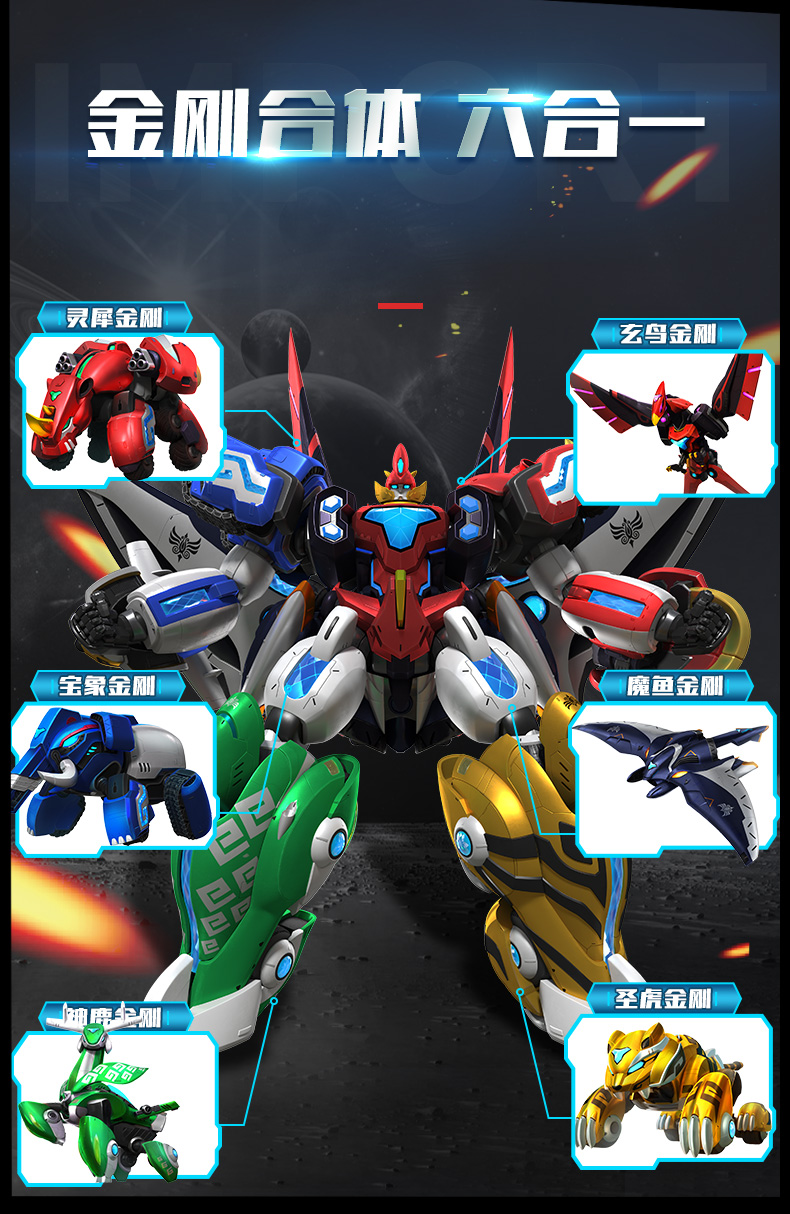 神兽金刚5战队变形机器人6合体人召唤儿童男孩玩具灵犀金刚12寸