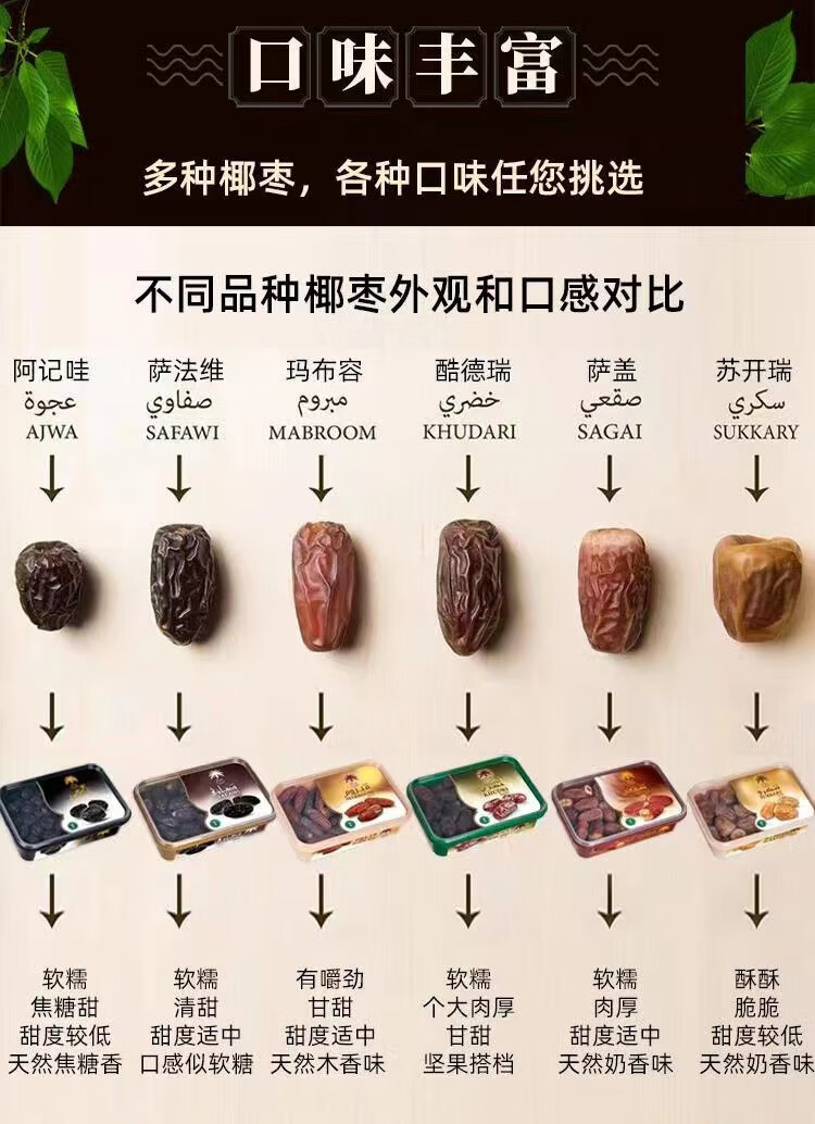 迪拜代购alwani沙特椰枣黑椰枣阿联酋大椰枣进口新疆伊拉克 ajwa-400