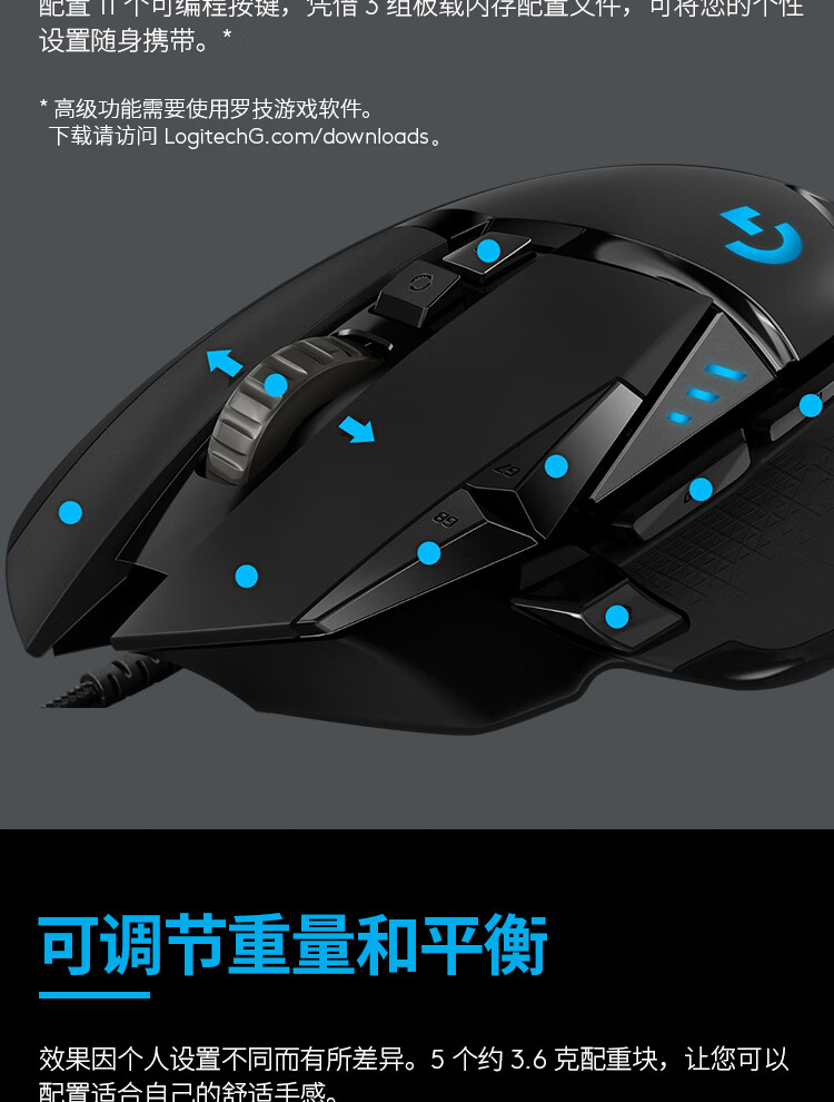 罗技 G G502 Rgb 炫光游戏鼠标fps吃鸡鼠标送男友赛博朋克英雄联盟lol Cf宏鼠标g502 Hero 主宰者 图片价格品牌报价 京东