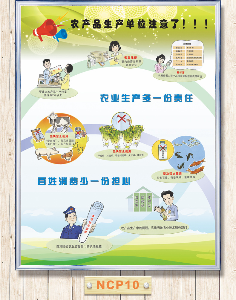 农产品质量安全管理挂图农产品质量安全法宣传海报禁用农药禁用渔药