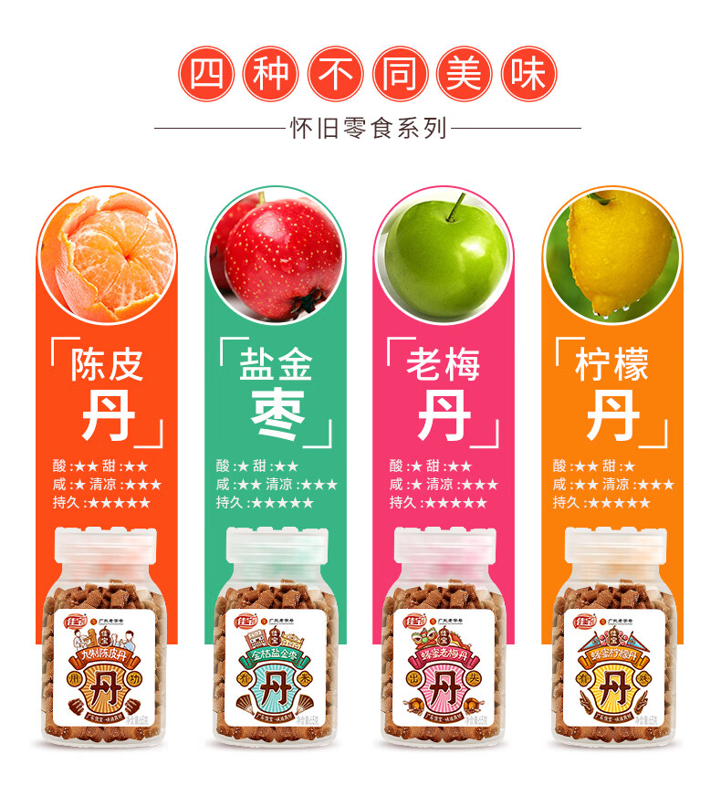 小吃瓶装儿童怀旧糖果零食 【3瓶】盐金枣65g 陈皮丹65g 柠檬丹65g