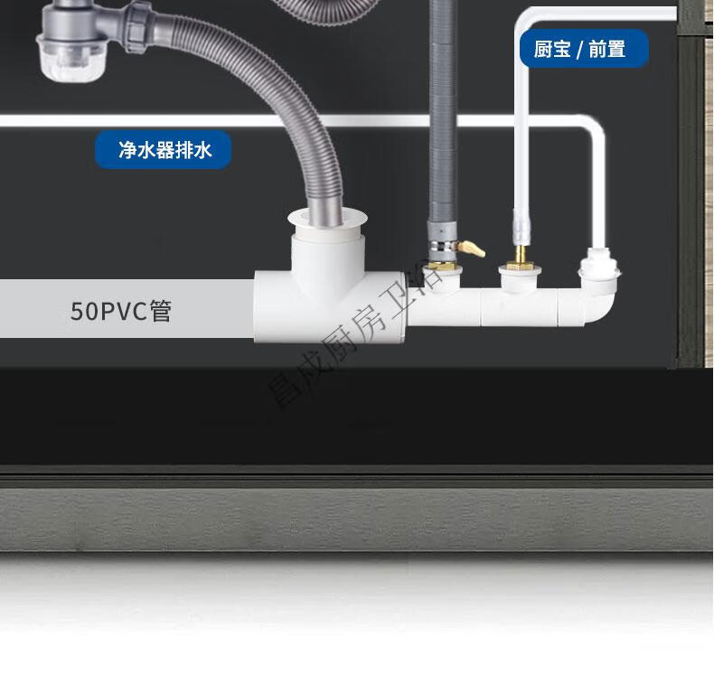 墙排下水管三通厨房洗衣机横式墙排下水管三通洗碗机净水器前置厨宝