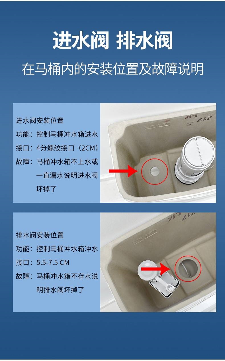 马桶的浮球阀不止水图片