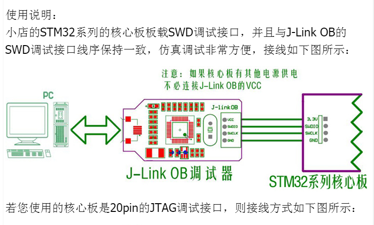 宅夫人j-link ob arm/stm32仿真器jlink编程器swd下载器代替v8 jlink