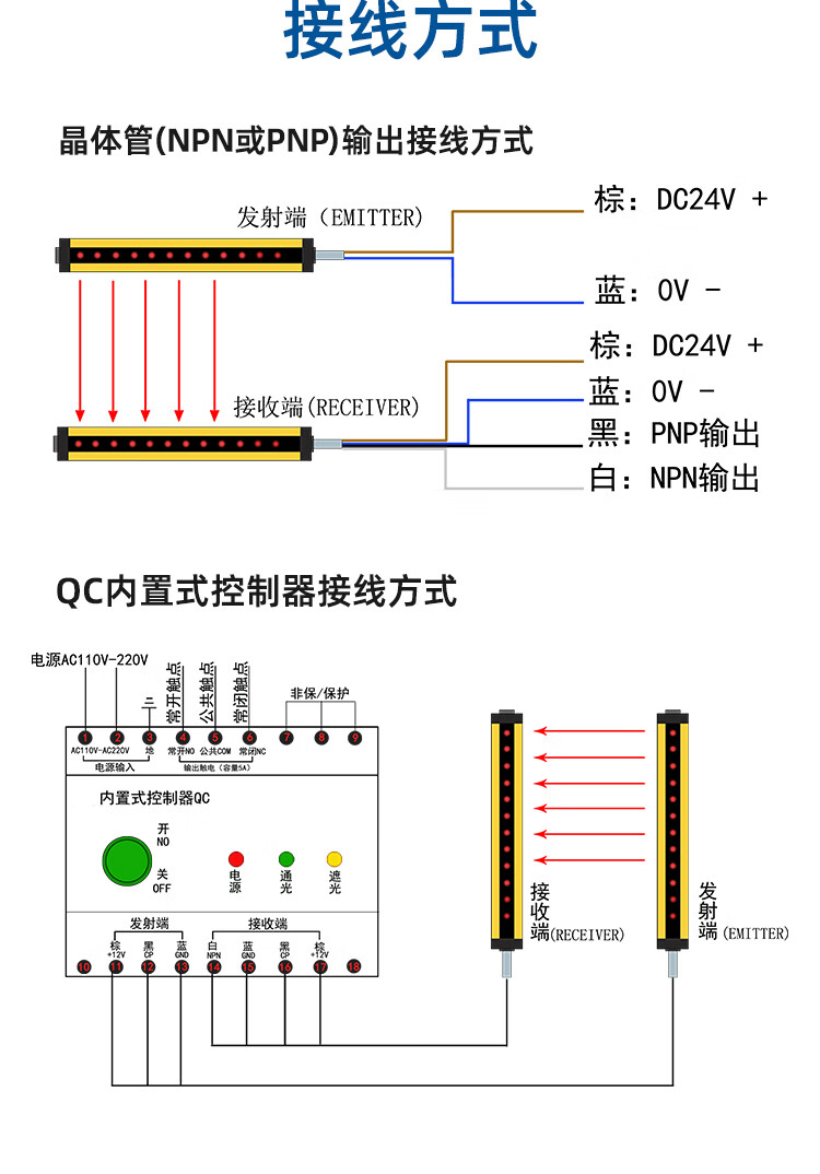 qc-内置控制器【图片 价格 品牌 报价】-京东