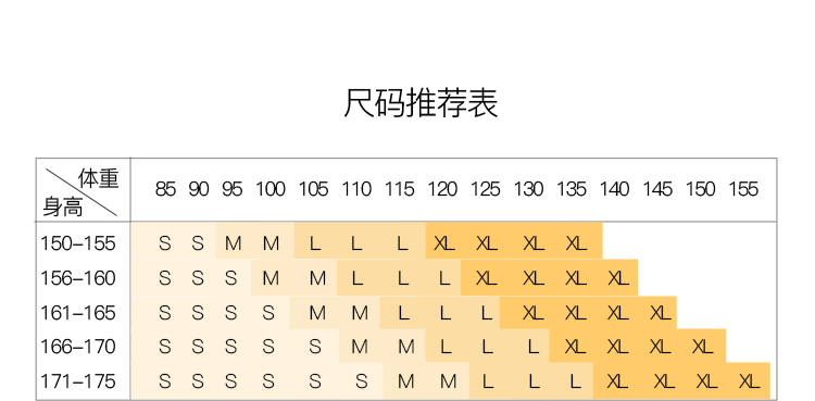 法国女装尺码对照表图片