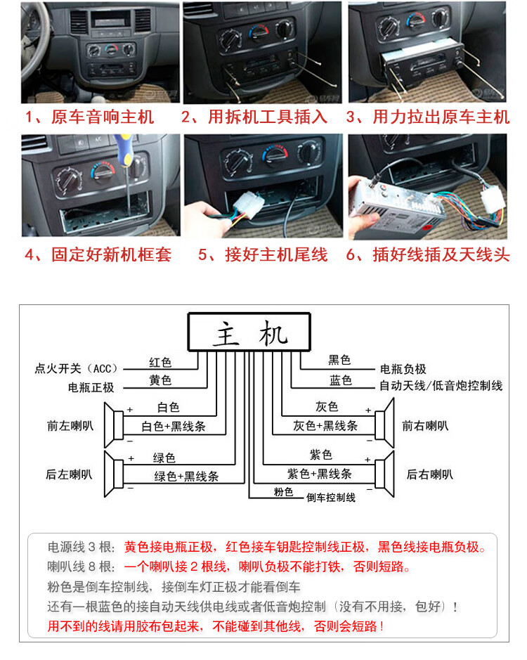 车载mp5后面插孔图解图片